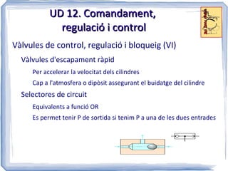 Per això abans: assecament, filtratge, regulació de la pressió i lubrificació Assecament Aire humit: oxidació i avaries a elements de la instal·lació 