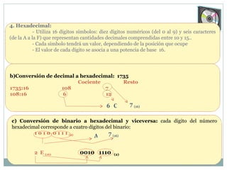 c) Conversión de binario a hexadecimal y viceversa:  cada dígito del número hexadecimal corresponde a cuatro dígitos del binario: 1 0 1 0  0 1 1 1  (2)  2  E  (16) 0010  1110  (2) A 7  (16) 4. Hexadecimal: - Utiliza 16 dígitos símbolos: diez dígitos numéricos (del 0 al 9) y seis caracteres (de la A a la F) que representan cantidades decimales comprendidas entre 10 y 15..  - Cada símbolo tendrá un valor, dependiendo de la posición que ocupe - El valor de cada dígito se asocia a una potencia de base  16. Conversión de decimal a hexadecimal:  1735 Cociente Resto 1735:16   108     7 108:16   6   12   6 C 7  (16) 