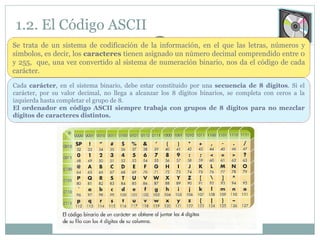 1.2. El Código ASCII Se trata de un sistema de codificación de la información, en el que las letras, números y símbolos, es decir, los  caracteres  tienen asignado un número decimal comprendido entre 0 y 255,  que, una vez convertido al sistema de numeración binario, nos da el código de cada carácter. Cada  carácter , en el sistema binario, debe estar constituido por una  secuencia de 8 dígitos . Si el carácter, por su valor decimal, no llega a alcanzar los 8 dígitos binarios, se completa con ceros a la izquierda hasta completar el grupo de 8.  El ordenador en código ASCII siempre trabaja con grupos de 8 dígitos para no mezclar dígitos de caracteres distintos. 