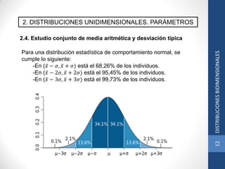 2. DISTRIBUCIONES UNIDIMENSIONALES. PARÁMETROS
2.4. Estudio conjunto de media aritmética y desviación típica
Para una distribución estadística de comportamiento normal, se
cumple lo siguiente:
-En (𝑥 − 𝜎, 𝑥 + 𝜎) está el 68,26% de los individuos.
-En (𝑥 − 2𝜎, 𝑥 + 2𝜎) está el 95,45% de los individuos.
-En (𝑥 − 3𝜎, 𝑥 + 3𝜎) está el 99,73% de los individuos.
12DISTRIBUCIONESBIDIMENSIONALES
 