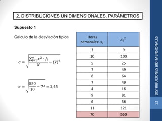 2. DISTRIBUCIONES UNIDIMENSIONALES. PARÁMETROS
Supuesto 1
Calculo de la desviación típica Horas
semanales: 𝑥𝑖
𝑥𝑖
2
3 9
10 100
5 25
7 49
8 64
7 49
4 16
9 81
6 36
11 121
70 550
𝜎 =
𝑥2 · 𝑓𝑖
𝑛
𝑖=1
𝑁
− 𝑥 2
𝜎 =
550
10
− 72 = 2,45
12DISTRIBUCIONESBIDIMENSIONALES
 