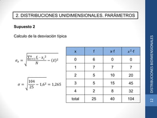 2. DISTRIBUCIONES UNIDIMENSIONALES. PARÁMETROS
Supuesto 2
Calculo de la desviación típica
𝜎 =
104
25
− 1,62 = 1,265
x f x·f 𝑥2
·f
0 6 0 0
1 7 7 7
2 5 10 20
3 5 15 45
4 2 8 32
total 25 40 104
𝜎 𝑥 =
𝑓𝑖 · 𝑥𝑖
2𝑛
𝑖=1
𝑁
− 𝑥 2
12DISTRIBUCIONESBIDIMENSIONALES
 