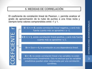 5. MEDIDAS DE CORRELACIÓN
El coeficiente de correlación lineal de Pearson, r, permite analizar el
grado de aproximación de la nube de puntos a una línea recta y
siempre toma valores comprendidos entre -1 y 1.
COEFICIENTEr
Si –1 < r < 0, existe correlación lineal negativa, y será más
fuerte cuanto más se aproxime r a –1.
Si 0 < r < 1, existe correlación lineal positiva, y será más fuerte
cuanto más se aproxime r a 1.
Si r = 1 o r = –1, la correlación es una dependencia lineal.
Si r = 0, no existe correlación lineal o las variables no están
correlacionadas linealmente. Esto no excluye que las variables
estadísticas puedan estar relacionadas por una correlación
curvilínea.
12DISTRIBUCIONESBIDIMENSIONALES
 