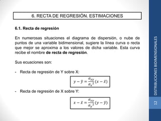 6. RECTA DE REGRESIÓN. ESTIMACIONES
6.1. Recta de regresión
En numerosas situaciones el diagrama de dispersión, o nube de
puntos de una variable bidimensional, sugiere la línea curva o recta
que mejor se aproxima a los valores de dicha variable. Esta curva
recibe el nombre de recta de regresión.
Sus ecuaciones son:
- Recta de regresión de Y sobre X:
- Recta de regresión de X sobre Y:
𝑦 − 𝑦 =
𝜎 𝑥𝑦
𝜎 𝑥
2
(𝑥 − 𝑥)
𝑥 − 𝑥 =
𝜎 𝑥𝑦
𝜎 𝑦
2 (𝑦 − 𝑦)
12DISTRIBUCIONESBIDIMENSIONALES
 