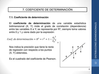 7. COEFICIENTE DE DETERMINACIÓN
7.1. Coeficiente de determinación
El coeficiente de determinación de una variable estadística
bidimensional (X, Y) mide el grado de correlación (dependencia)
entre las variables X e Y, se representa por R2, siempre toma valores
entre 0 y 1 y viene dado por la expresión:
Nos indica la precisión que tiene la recta
de regresión con respecto a los puntos
(X, Y) obtenidos.
Es el cuadrado del coeficiente de Pearson.
𝐶𝑜𝑒𝑓. 𝑑𝑒 𝑑𝑒𝑡𝑒𝑟𝑚𝑖𝑛𝑎𝑐𝑖ó𝑛 = 𝑅2
= 𝑟2
= 1 −
𝜎𝑒
2
𝜎 𝑦
2
12DISTRIBUCIONESBIDIMENSIONALES
 