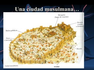 Una ciudad musulmana…




            Arrabal
 