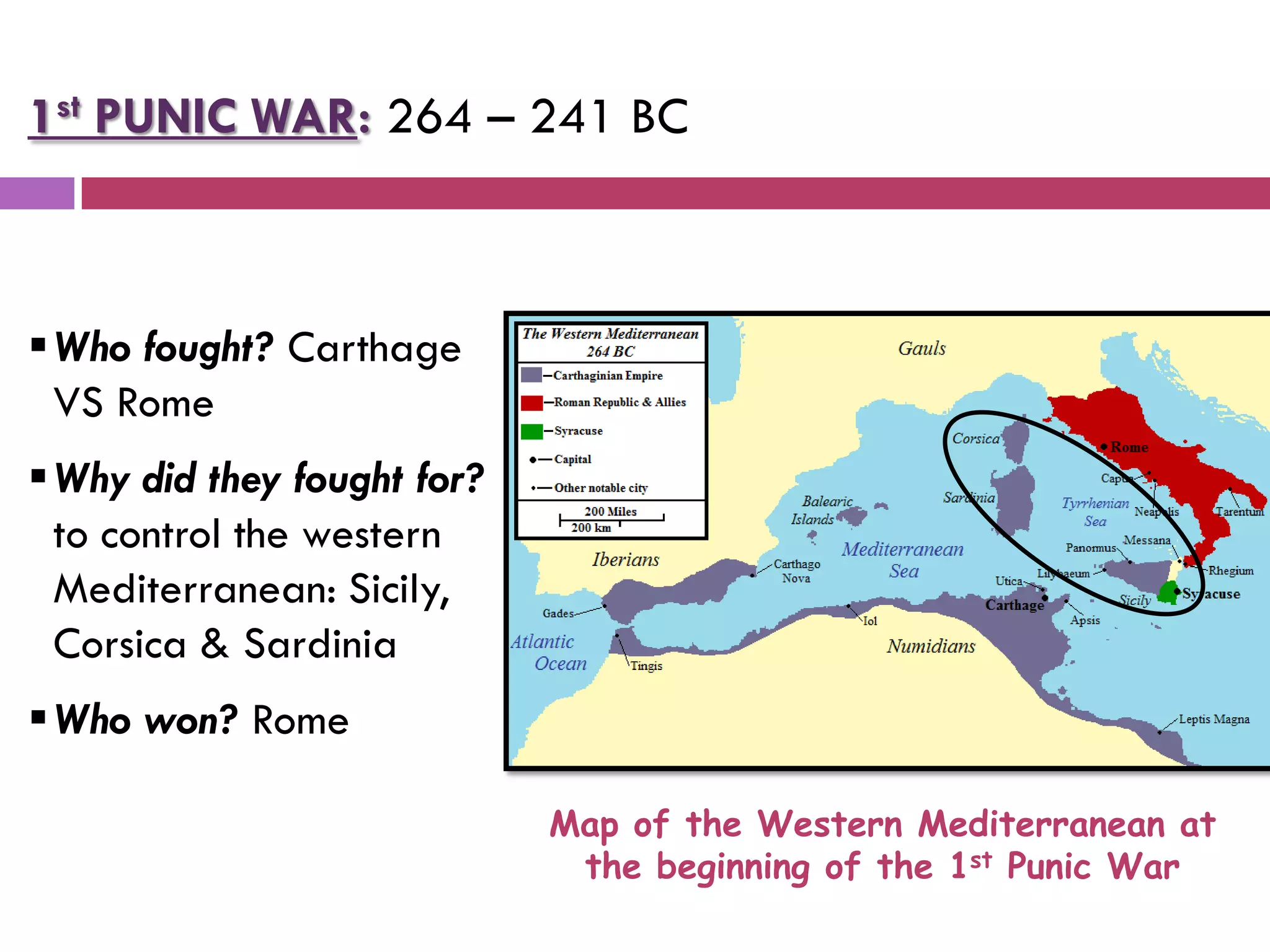 Who fought? Carthage
VS Rome
Why did they fought for?
to control the western
Mediterranean: Sicily,
Corsica & Sardinia
Who won? Rome
Map of the Western Mediterranean at
the beginning of the 1st Punic War
1st PUNIC WAR: 264 – 241 BC
 