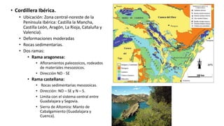 • Cordillera Ibérica.
• Ubicación: Zona central-noreste de la
Península Ibérica: Castilla la Mancha,
Castilla León, Aragón, La Rioja, Cataluña y
Valencia).
• Deformaciones moderadas
• Rocas sedimentarias.
• Dos ramas:
• Rama aragonesa:
• Afloramientos paleozoicos, rodeados
de materiales mesozoicos.
• Dirección NO - SE
• Rama castellana:
• Rocas sedimentarias mesozoicas.
• Dirección: NO – SE y N – S.
• Limita con el sistema central entre
Guadalajara y Segovia.
• Sierra de Altomira: Manto de
Cabalgamiento (Guadalajara y
Cuenca).
 