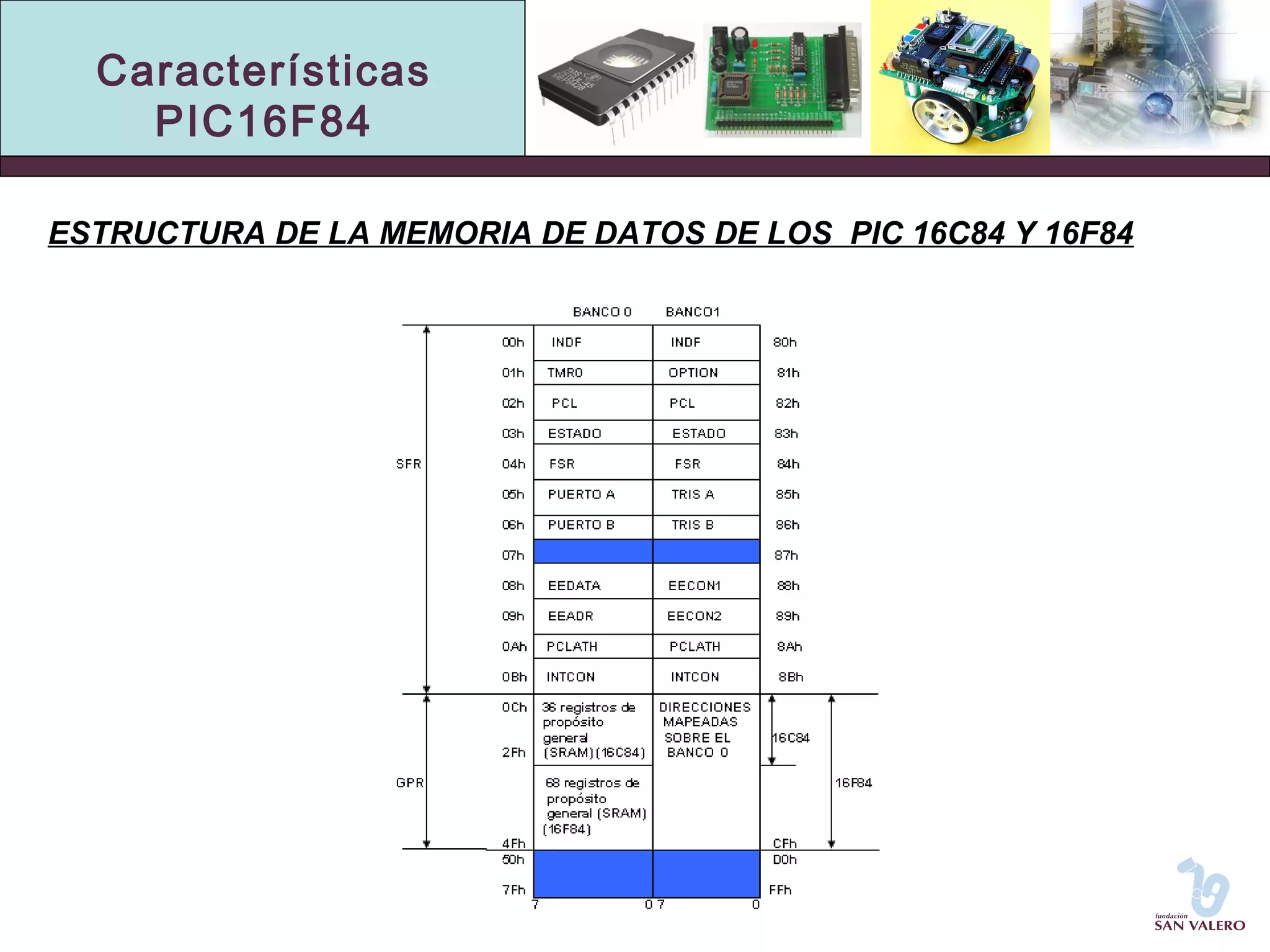 Características 
PIC16F84 
ESTRUCTURA DE LA MEMORIA DE DATOS DE LOS PIC 16C84 Y 16F84 
 