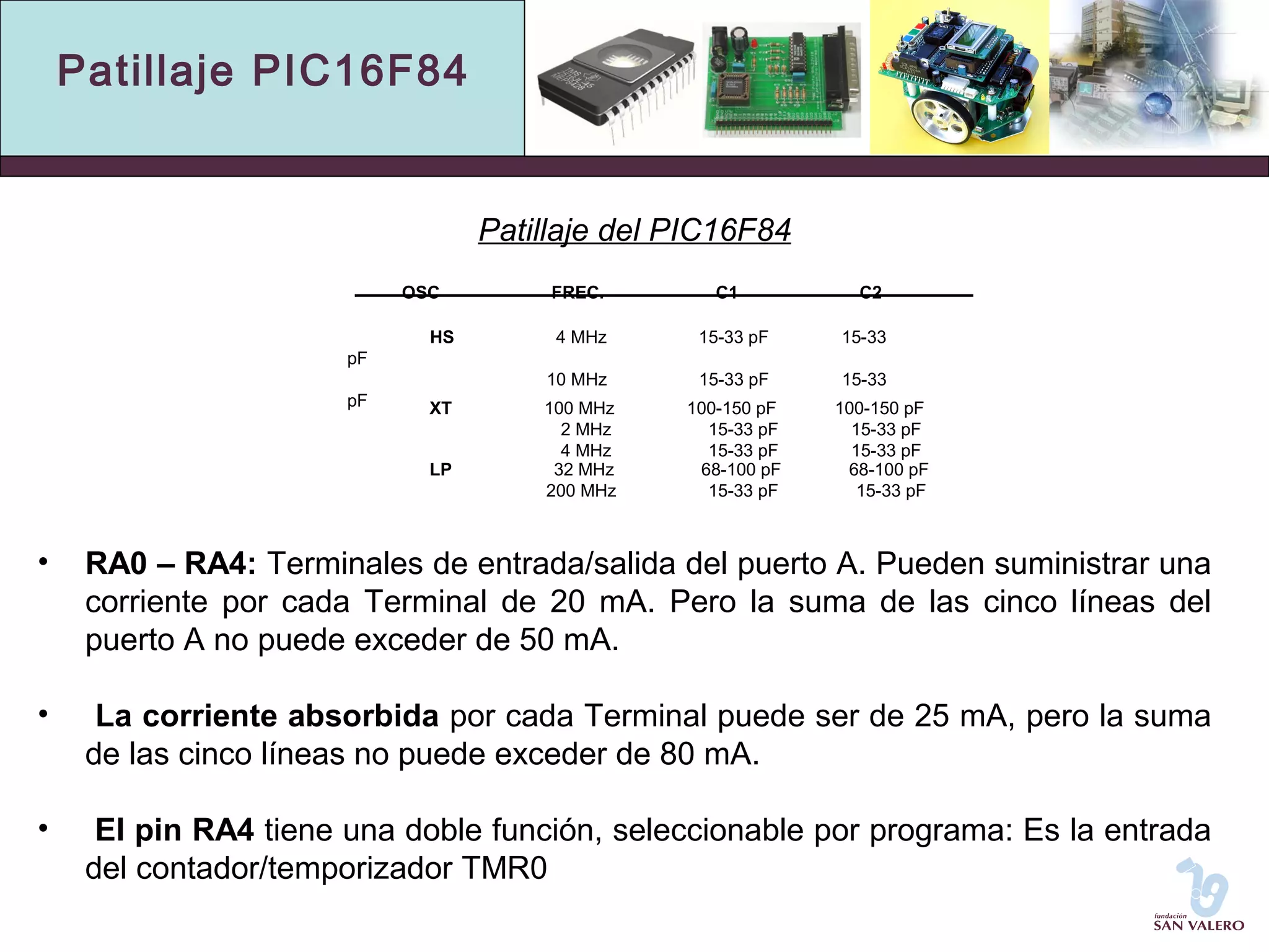 Patillaje PIC16F84 
Patillaje del PIC16F84 
OSC FREC. C1 C2 
HS 4 MHz 15-33 pF 15-33 
pF 
10 MHz 15-33 pF 15-33 
p F XT 100 MHz 100-150 pF 100-150 pF 
2 MHz 15-33 pF 15-33 pF 
4 MHz 15-33 pF 15-33 pF 
LP 32 MHz 68-100 pF 68-100 pF 
200 MHz 15-33 pF 15-33 pF 
• RA0 – RA4: Terminales de entrada/salida del puerto A. Pueden suministrar una 
corriente por cada Terminal de 20 mA. Pero la suma de las cinco líneas del 
puerto A no puede exceder de 50 mA. 
• La corriente absorbida por cada Terminal puede ser de 25 mA, pero la suma 
de las cinco líneas no puede exceder de 80 mA. 
• El pin RA4 tiene una doble función, seleccionable por programa: Es la entrada 
del contador/temporizador TMR0 
 