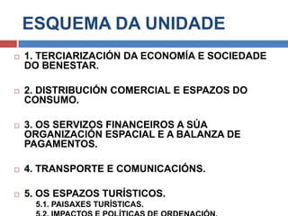 UD 16-18 Terciarización da economía española