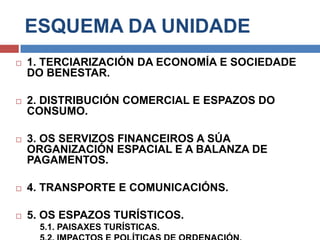 ESQUEMA DA UNIDADE
 1. TERCIARIZACIÓN DA ECONOMÍA E SOCIEDADE
DO BENESTAR.
 2. DISTRIBUCIÓN COMERCIAL E ESPAZOS DO
CONSUMO.
 3. OS SERVIZOS FINANCEIROS A SÚA
ORGANIZACIÓN ESPACIAL E A BALANZA DE
PAGAMENTOS.
 4. TRANSPORTE E COMUNICACIÓNS.
 5. OS ESPAZOS TURÍSTICOS.
5.1. PAISAXES TURÍSTICAS.
 