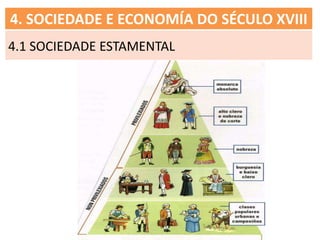 4. SOCIEDADE E ECONOMÍA DO SÉCULO XVIII
4.1 SOCIEDADE ESTAMENTAL
 