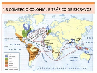 4.3 COMERCIO COLONIAL E TRÁFICO DE ESCRAVOS
 