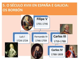 5. O SÉCULO XVIII EN ESPAÑA E GALICIA:
OS BORBÓN
Filipe V
1701-1746
Luís I
1724-1724
Fernando VI
1746-1759
Carlos III
1759-1788
Carlos IV
1788-1808
 