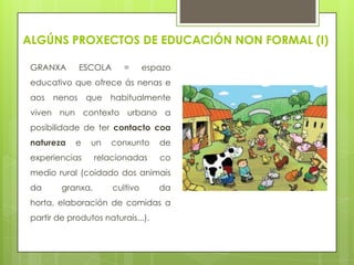 ALGÚNS PROXECTOS DE EDUCACIÓN NON FORMAL (I)
GRANXA

ESCOLA

=

espazo

educativo que ofrece ás nenas e
aos nenos

que habitualmente

viven nun contexto urbano a
posibilidade de ter contacto coa
natureza

e

un

experiencias

conxunto

de

relacionadas

co

medio rural (coidado dos animais
da

granxa,

cultivo

da

horta, elaboración de comidas a
partir de produtos naturais...).

 