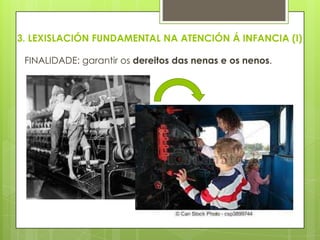 3. LEXISLACIÓN FUNDAMENTAL NA ATENCIÓN Á INFANCIA (I)
FINALIDADE: garantir os dereitos das nenas e os nenos.

 