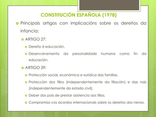 CONSTITUCIÓN ESPAÑOLA (1978)


Principais artigos con implicacións sobre os dereitos da
infancia:


ARTIGO 27:


Dereito á educación.



Desenvolvemento

da

personalidade

humana

como

fin

da

educación.


ARTIGO 39:


Protección social, económica e xurídica das familias.



Protección dos fillos (independentemente da filiación) e das nais
(independentemente do estado civil).



Deber dos pais de prestar asistencia aos fillos.



Compromiso cos acordos internacionais sobre os dereitos dos nenos.

 