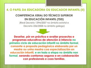4. O PAPEL DA EDUCADORA OU EDUCADOR INFANTIL (II)
COMPETENCIA XERAL DO TÉCNICO SUPERIOR
EN EDUCACIÓN INFANTIL (TSEI)
(Real Decreto 1394/2007 no ámbito estatal e
Decreto 226/2008 no ámbito galego)

Deseñar, pór en práctica e avaliar proxectos e
programas educativos de atención á infancia no
primeiro ciclo de educación infantil no ámbito formal,
consonte a proposta pedagóxica elaborada por un
mestre ou unha mestra coa especialización en
educación infantil, e en toda a etapa no ámbito non
formal, xerando contornos seguros e en colaboración
con profesionais e coas familias.

 