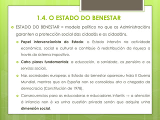 1.4. O ESTADO DO BENESTAR


ESTADO DO BENESTAR = modelo político no que as Administracións
garanten a protección social das cidadás e os cidadáns.


Papel intervencionista do Estado: o Estado intervén na actividade
económica, social e cultural e contribúe á redistribución da riqueza a
través do sistema impositivo.



Catro piares fundamentais: a educación, a sanidade, as pensións e os
servizos sociais.



Nas sociedades europeas o Estado do benestar apareceu trala II Guerra
Mundial, mentres que en España non se consolidou ata a chegada da
democracia (Constitución de 1978).



Consecuencias para as educadoras e educadores infantís → a atención
á infancia non é xa unha cuestión privada senón que adquire unha
dimensión social.

 