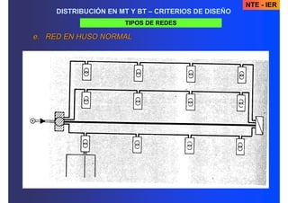 NTE - IER
    DISTRIBUCIÓN EN MT Y BT – CRITERIOS DE DISEÑO
                     TIPOS DE REDES

e. RED EN HUSO NORMAL
 