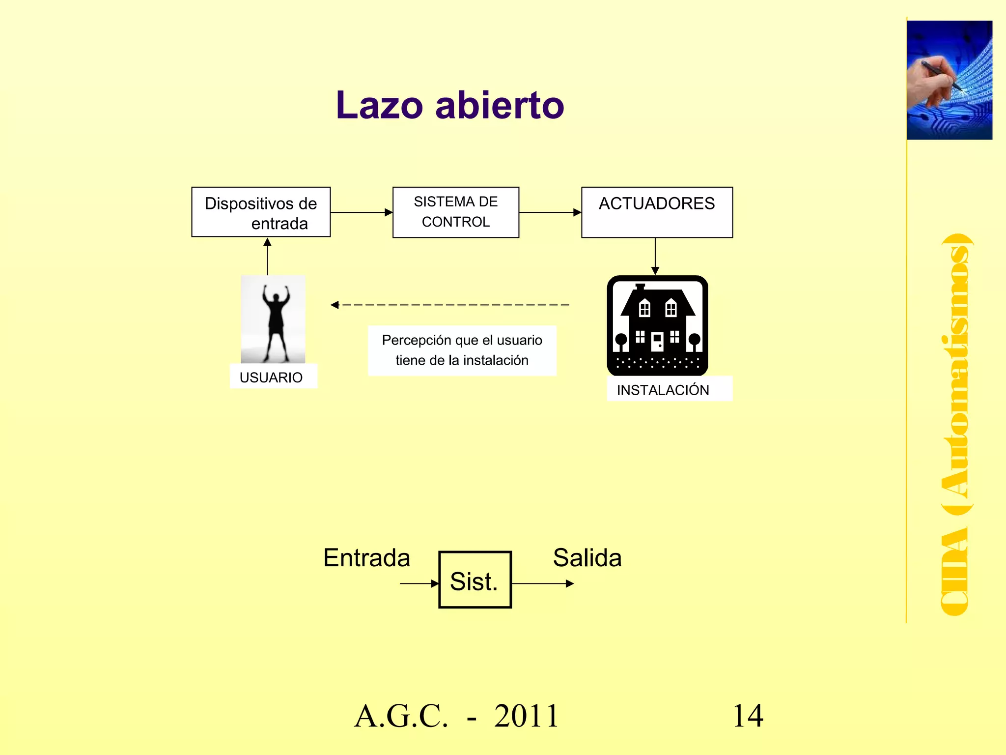Sistemas cableados y sistemas procesados




                                             CIDA (Automatismos)
                www.secciona2.tk (2012) 14
 