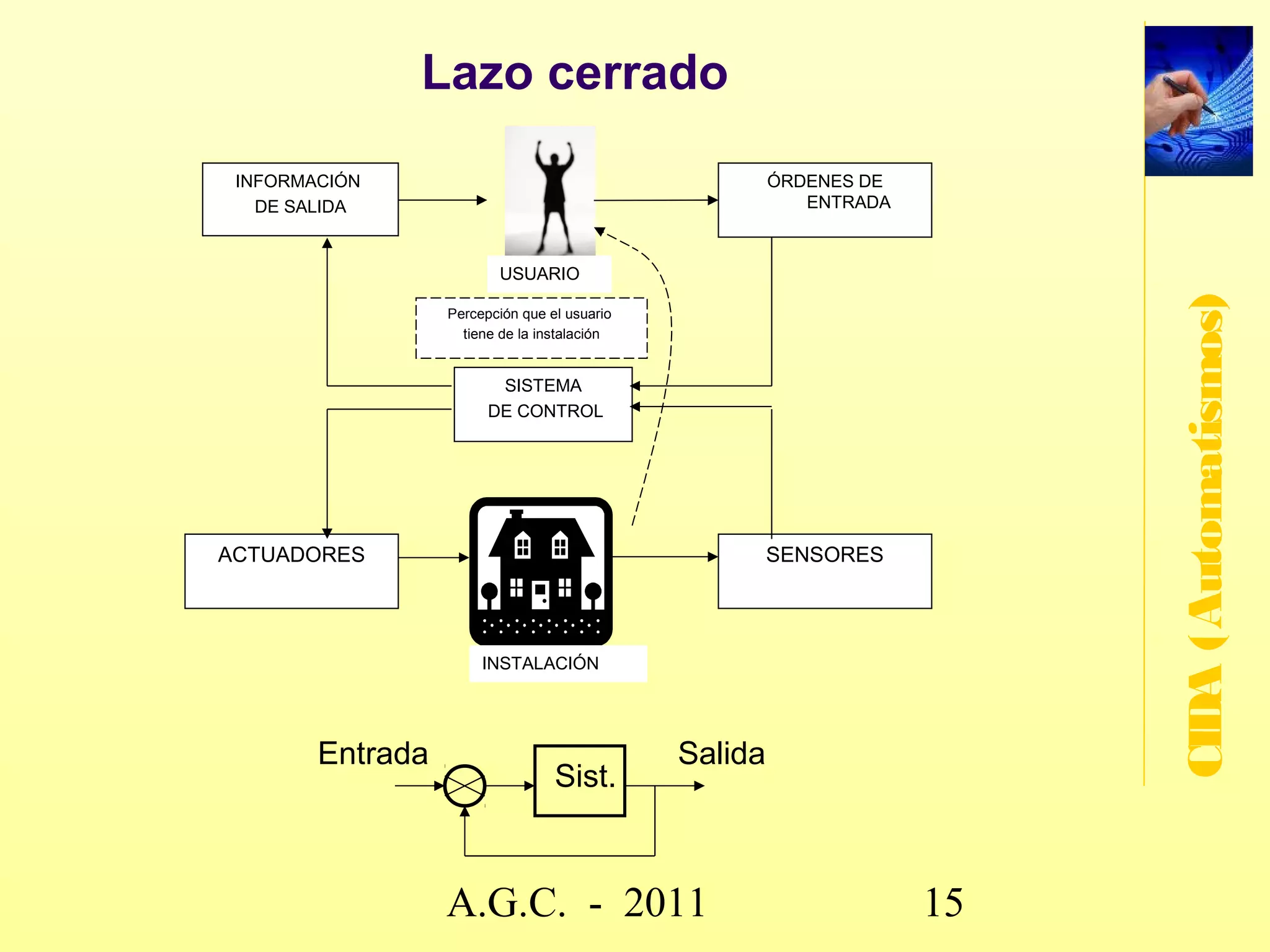 Sistemas cableados y sistemas procesados
   La tecnología cableada se realiza a base de las uniones
    físicas de cada uno de los componentes que forman el
    sistema. En la tecnología eléctrica, los elementos básicos




                                                                               CIDA (Automatismos)
    son el relé y el contactor.
   Inconvenientes:
          Poca flexibilidad frente a las modificaciones.
          La identificación y reparación de las averías son complejas.
          Las funciones de control complejas son difíciles de implementar.
          El espacio ocupado es grande.
   En los sistemas programados el control se realiza mediante
    programa almacenado en la memoria de los equipos.
   Ventajas:
          Menor tiempo en la elaboración de proyectos nuevos y en su puesta
           en funcionamiento.
          Posibilidad de realizar modificaciones de forma sencilla.
          El espacio ocupado es el mínimo.
          El coste de la mano de obra en la ejecución y el mantenimiento de
           la instalación disminuye considerablemente.


                             www.secciona2.tk (2012) 15
 