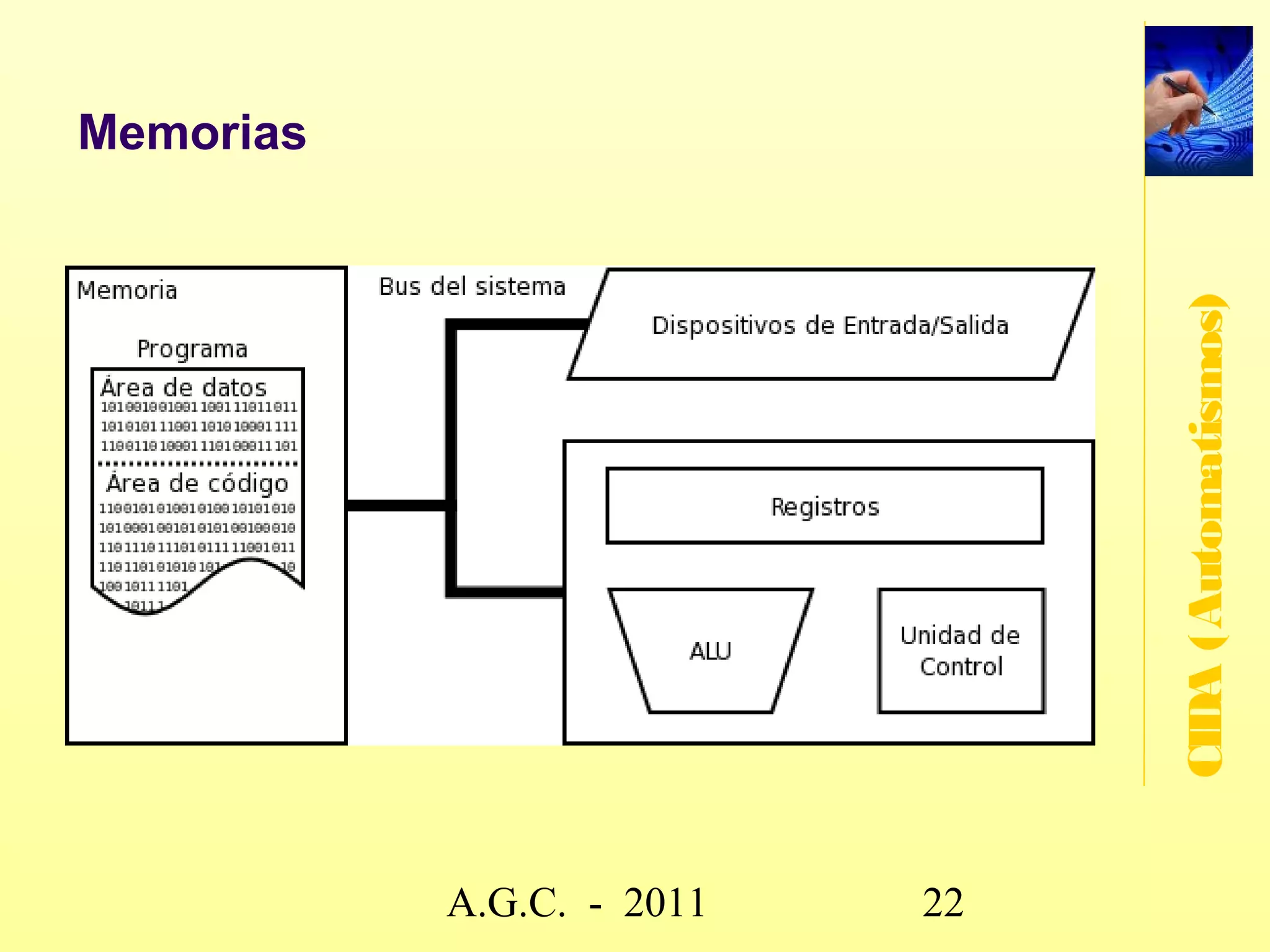 Tipos de señales

   Las señales digitales son aquellas señales que




                                                           CIDA (Automatismos)
    sólo pueden tomar un número determinado de
    valores. La señal digital por excelencia es la señal
    binaria, que puede tener dos valores
    determinados, asociados a los valores lógicos "1"
    y "0".

   Las señales analógicas son aquellas señales
    continuas que pueden tomar cualquier valor entre
    un margen determinado de funcionamiento.


                     www.secciona2.tk (2012) 22
 