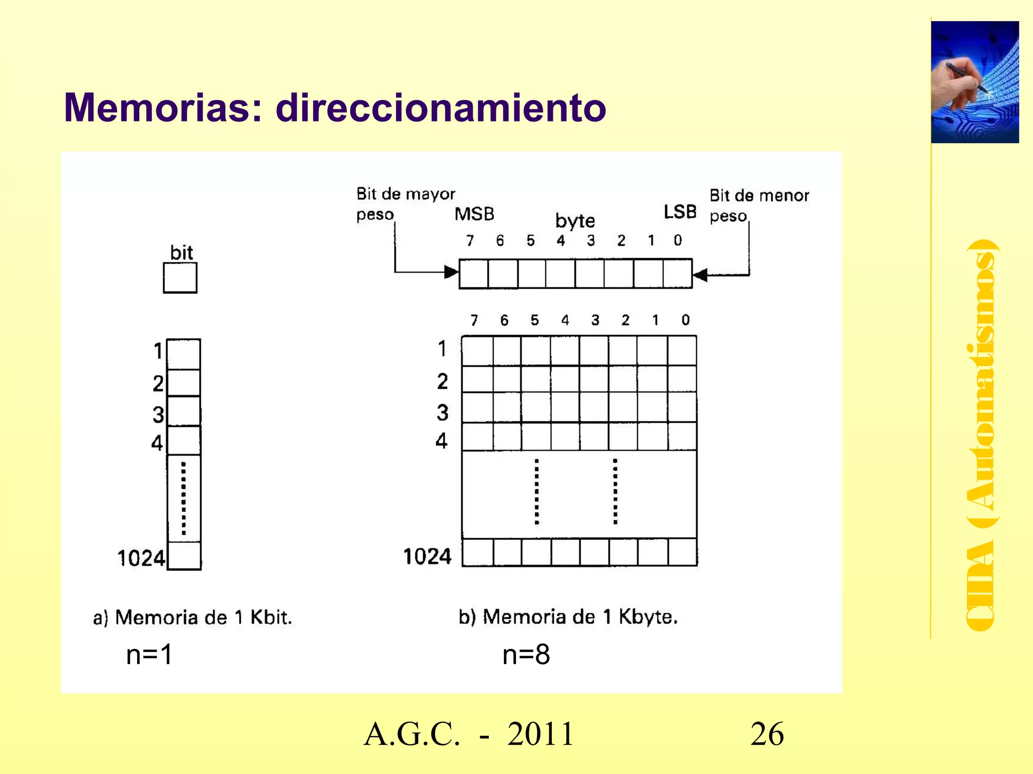 GUÍA-BT-51

Domótica – Inmótica - Automatización

   A este tipo de instalaciones se refiere la IT 51 de RBT , y su
    correspondiente guía de aplicación.




                                                                       CIDA (Automatismos)
   Se refiere concretamente a sistemas de automatización,
    gestión técnica y seguridad para viviendas y edificios:
    Son aquellos sistemas centralizados o descentralizados,
    capaces de recoger información proveniente de unas
    entradas (sensores o mandos), procesarla y emitir órdenes
    a unos actuadores o salidas, con el objeto de conseguir
    confort, gestión de la energía o la protección de personas
    animales o bienes.
   Estos sistemas pueden tener la posibilidad de accesos a
    redes exteriores de comunicación, información o servicios,
    como por ejemplo, red telefónica conmutada, servicios de
    internet, etc.


                         www.secciona2.tk (2012) 26
 