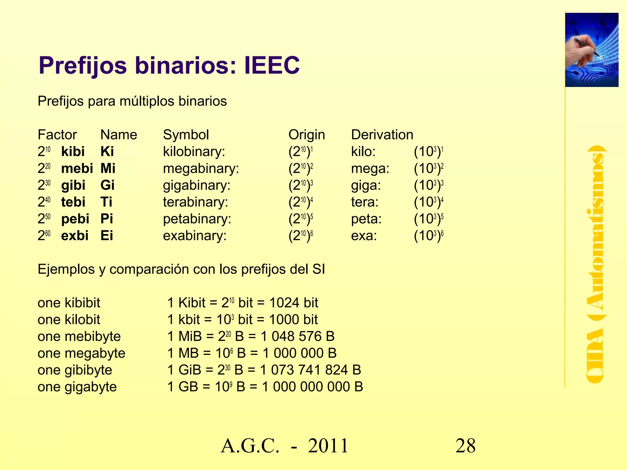 CIDA (Automatismos)
www.secciona2.tk (2012) 28
 