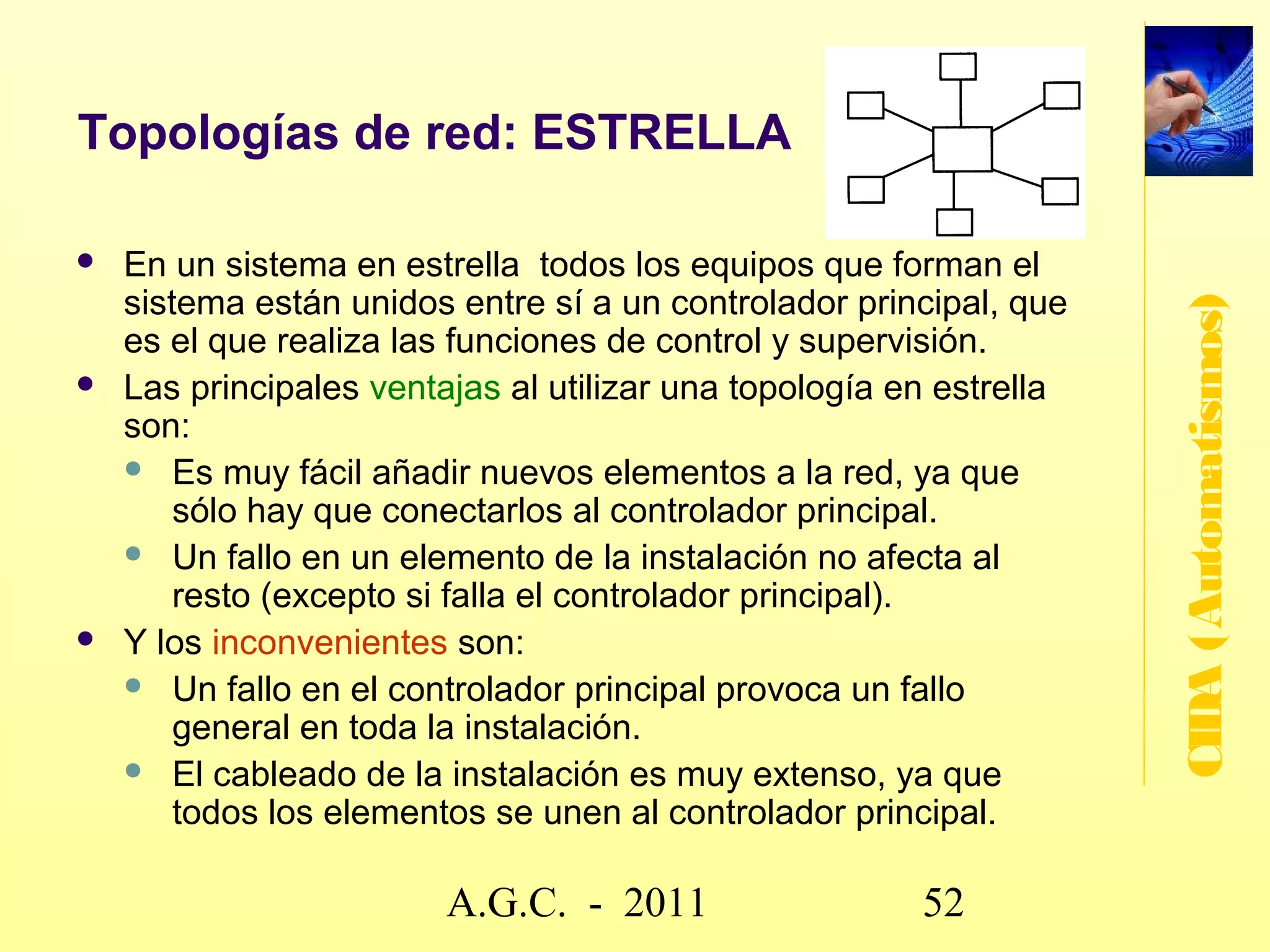 GUÍA-BT-51
Ejemplos de instalación
Figura 1.38, Ejemplo de instalación en cocina (Figura 13 – guía BT 51)




                                                                                                 CIDA (Automatismos)
                                                           www.secciona2.tk (2012) 52
 