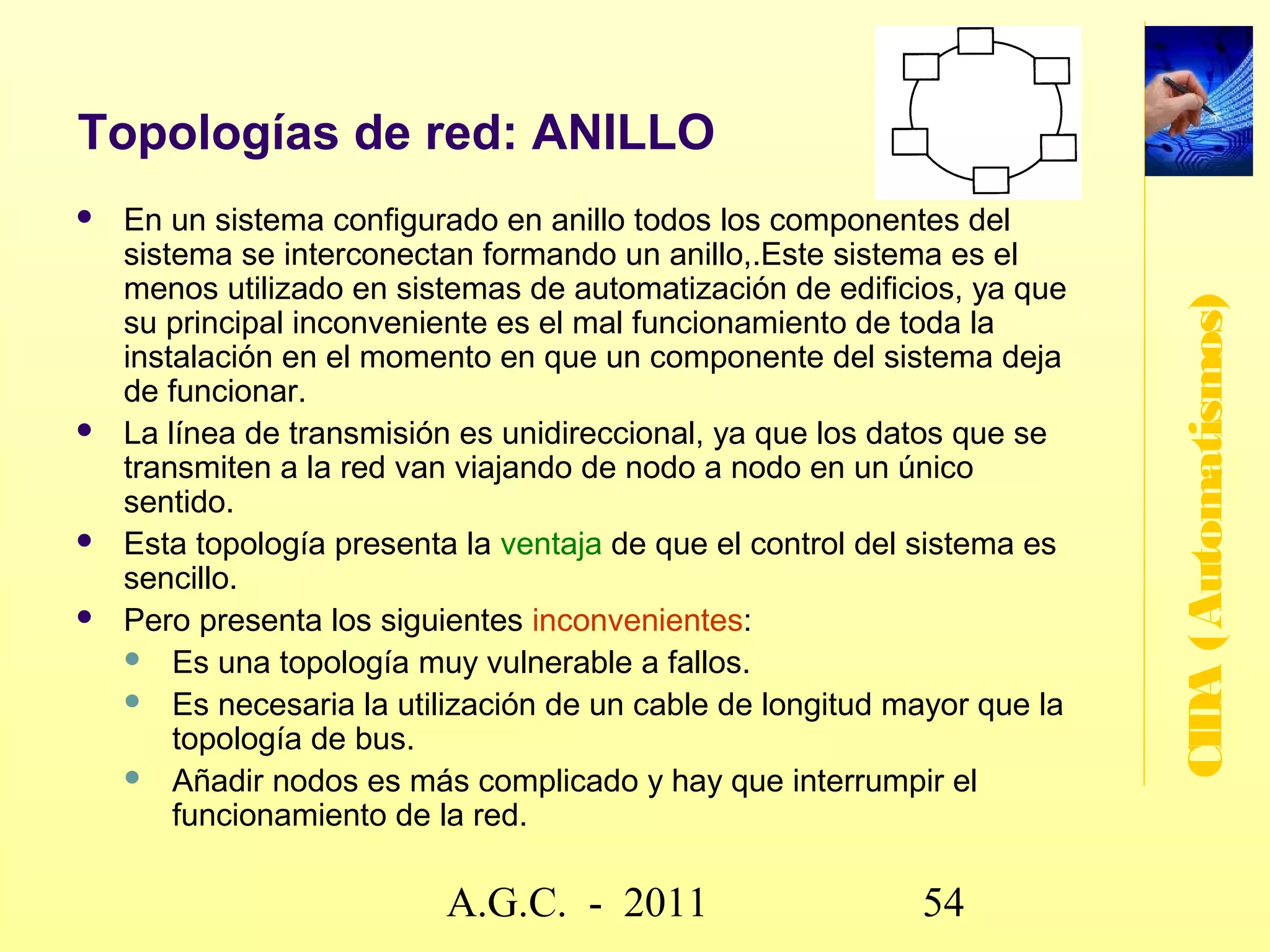 GUÍA-BT-51
Ejemplos de instalación
Figura 1.40, Ejemplo de instalación en salón – comedor (Figura 15 – guía BT 51)




                                                                                                CIDA (Automatismos)
                                                          www.secciona2.tk (2012) 54
 