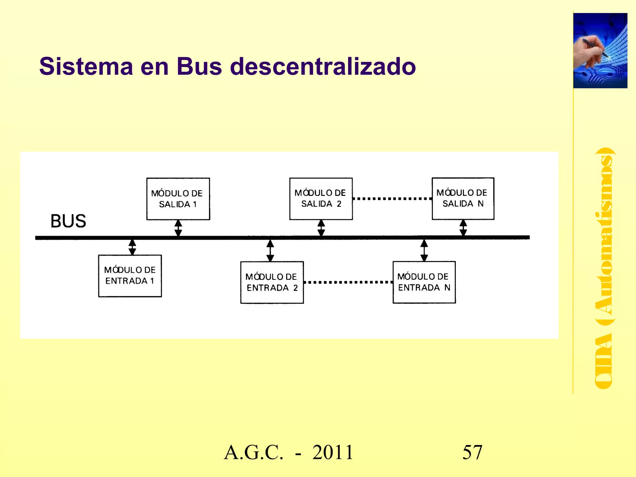 GUÍA-BT-51
Ejemplos de instalación
Figura 1.43, Ejemplo de instalación en garaje (Figura 18 – guía BT 51




                                                                                                 CIDA (Automatismos)
                                                           www.secciona2.tk (2012) 57
 