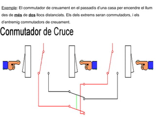 Exemple : El commutador de creuament en el passadís d’una casa per encendre el llum des de  més  de  dos  llocs distanciats. Els dels extrems seran commutadors, i els d’entremig commutadors de creuament. 