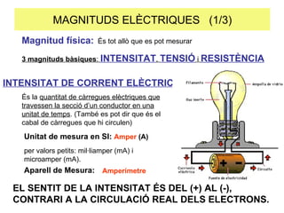 MAGNITUDS ELÈCTRIQUES  (1/3) Magnitud física: 3 magnituds bàsiques :  INTENSITAT ,  TENSIÓ  i  RESISTÈNCIA INTENSITAT DE CORRENT ELÈCTRIC És tot allò que es pot mesurar És la  quantitat de càrregues elèctriques que travessen la secció d’un conductor en una unitat de temps . (També es pot dir que és el cabal de càrregues que hi circulen) per valors petits: mil·liamper (mA) i microamper ( m A). Unitat de mesura en SI:  Amper  (A)   EL SENTIT DE LA INTENSITAT ÉS DEL (+) AL (-), CONTRARI A LA CIRCULACIÓ REAL DELS ELECTRONS. Aparell de Mesura: Amperímetre 