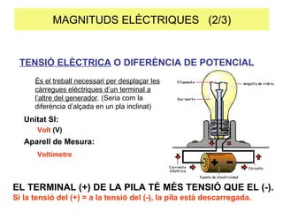 MAGNITUDS ELÈCTRIQUES  (2/3) TENSIÓ ELÈCTRICA  O   DIFERÈNCIA   DE   POTENCIAL És el treball necessari per desplaçar les càrregues elèctriques d’un terminal a l’altre del generador . (Seria com la diferència d’alçada en un pla inclinat) Volt  (V) Unitat SI: EL TERMINAL (+) DE LA PILA TÉ MÉS TENSIÓ QUE EL (-).  Si la tensió del (+) = a la tensió del (-), la pila està descarregada. Aparell de Mesura: Voltímetre 