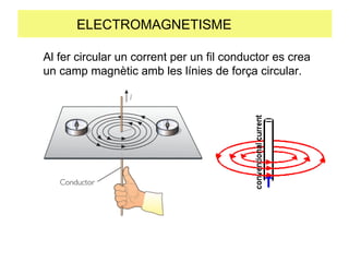 Al fer circular un corrent per un fil conductor es crea un camp magnètic amb les línies de força circular. ELECTROMAGNETISME  