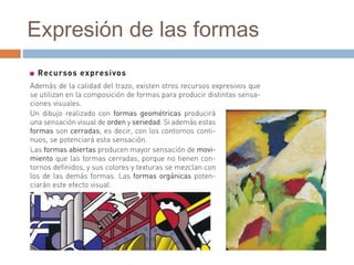 Expresión de las formas
 