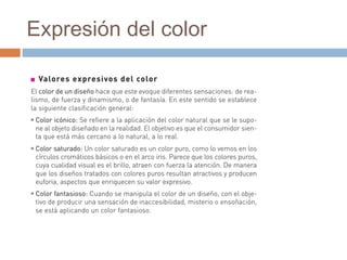 Expresión del color
 