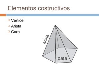 Elementos costructivos
   Vértice
   Arista
   Cara
 