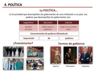 4. POLÍTICA
La POLÍTICA…
Es la actividad que desempeñan los gobernantes de una civilización o un país. Los
poderes que desempeñan los gobernantes son:
Legislativo Ejecutivo Judicial
Concentración de poderes (Dictadura)
Separación de poderes
Aprobar
las leyes
Aplica leyes y
gobierna
Juzga si se cumplen
leyes
¿Funcionarios? Formas de gobierno
Imperio Monarquía República
 