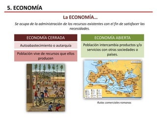 5. ECONOMÍA
La ECONOMÍA…
Se ocupa de la administración de los recursos existentes con el fin de satisfacer las
necesidades.
ECONOMÍA CERRADA ECONOMÍA ABIERTA
Autoabastecimiento o autarquía
Población vive de recursos que ellos
producen
Población intercambia productos y/o
servicios con otras sociedades o
países.
Rutas comerciales romanas
 