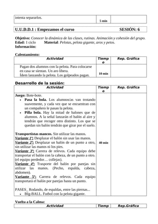 intenta separarlos.
5 min
U.U.D.D.1 : Empezamos el curso SESIÓN: 6
Objetivo: Conocer la dinámica de las clases, rutinas. Animación y cohesión del grupo.
Edad: 1 ciclo Material: Pelotas, pelota gigante, aros y petos.
Información:
Calentamiento:
Actividad Tiemp
o
Rep. Gráfica
Pagan dos alumnos con la pelota. Para colocarse
en casa se sientan. Un aro libera.
Ídem lanzando la pelota. Los golpeados pagan. 10 min
Desarrollo de la sesión:
Actividad Tiemp
o
Rep. Gráfica
Juego: Bote-bote.
• Pasa la bola. Los alumnos/as van trotando
suavemente, y cada vez que se encuentran con
un compañero le pasan la pelota.
• Pilla bola. Hay la mitad de balones que de
alumnos. A la señal lanzarán el balón al aire y
tendrán que recoger otro distinto. Los que se
quedan sin balón tendrán que girar por el suelo.
Transportistas mancos. Sin utilizar las manos.
Variante 1ª; Desplazar el balón sin usar las manos.
Variante 2ª; Desplazar un balón de un punto a otro,
sin utilizar las manos ni los pies.
Variante 3ª; Carrera de relevos. Cada equipo debe
transportar el balón con la cabeza, de un punto a otro.
(el equipo perdedor… collejas).
Variante 4ª; Trasporte del balón por parejas sin
utilizar las manos. (Pecho, espalda, cabeza,
abdomen).
Variante 5ª; Carrera de relevos. Cada equipo
transportará el balón por parejas hasta un punto.
PASES_ Rodando, de espaldas, entre las piernas...
• BIg-BALL. Futbol con la pelota gigante.
40 min
Vuelta a la Calma:
Actividad Tiemp Rep.Gráfica
 