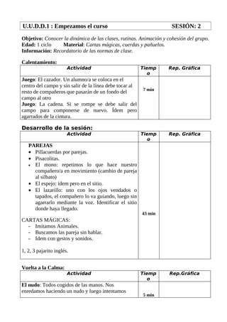 U.U.D.D.1 : Empezamos el curso SESIÓN: 2
Objetivo: Conocer la dinámica de las clases, rutinas. Animación y cohesión del grupo.
Edad: 1 ciclo Material: Cartas mágicas, cuerdas y pañuelos.
Información: Recordatorio de las normas de clase.
Calentamiento:
Actividad Tiemp
o
Rep. Gráfica
Juego: El cazador. Un alumno/a se coloca en el
centro del campo y sin salir de la línea debe tocar al
resto de compañeros que pasarán de un fondo del
campo al otro
Juego: La cadena. Si se rompe se debe salir del
campo para componerse de nuevo. Ídem pero
agarrados de la cintura.
7 min
Desarrollo de la sesión:
Actividad Tiemp
o
Rep. Gráfica
PAREJAS
• Pillacuerdas por parejas.
• Pisacolitas.
• El mono: repetimos lo que hace nuestro
compañero/a en movimiento (cambio de pareja
al silbato)
• El espejo: idem pero en el sitio.
• El lazarillo: uno con los ojos vendados o
tapados, el compañero lo va guiando, luego sin
agarrarlo mediante la voz. Identificar el sitio
donde haya llegado.
CARTAS MÁGICAS:
- Imitamos Animales.
- Buscamos las pareja sin hablar.
- Idem con gestos y sonidos.
1, 2, 3 pajarito inglés.
43 min
Vuelta a la Calma:
Actividad Tiemp
o
Rep.Gráfica
El nudo: Todos cogidos de las manos. Nos
enredamos haciendo un nudo y luego intentamos
5 min
 