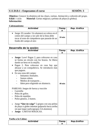 U.U.D.D.1 : Empezamos el curso SESIÓN: 3
Objetivo: Conocer la dinámica de las clases, rutinas. Animación y cohesión del grupo.
Edad: 1 ciclo Material: Cartas mágicas y pelotas de playa (o globos).
Información:
Calentamiento:
Actividad Tiemp
o
Rep. Gráfica
• Juego: El cazador. Un alumno/a se coloca en el
centro del campo y sin salir de la línea debe
tocar al resto de compañeros que pasarán de un
fondo del campo al otro
10 min
Desarrollo de la sesión:
Actividad Tiemp
o
Rep. Gráfica
• Juego: Love! Pagan 2, para colocarse en casa
se forma un círculo con los brazos. Se libera
dando un beso en la mejilla.
• Pagan 2. Para colocarse en casa hay que
abrazar a un compañero/a. Se introducen más
que paguen.
• En una zona del campo:
- Imitamos Animales.
- Somos robots.
- Medios de transporte…
- Idem pero eligiendo un alumno/a.
PAREJAS: Juegos de fuerza y tracción
- Carretilla
- Pelea de gallos.
- Pelea de espaldas.
- Pulso gitanos, 2 manos.
• Juego “Que no caiga” 2 grupos con una pelota
de playa o globo intentan golpearla hacia arriba
sin que toque suelo.(grupos 5-6 alumnos)
• Juego: CARTAS MÁGICAS.
40 min
Vuelta a la Calma:
Actividad Tiemp
o
Rep.Gráfica
 
