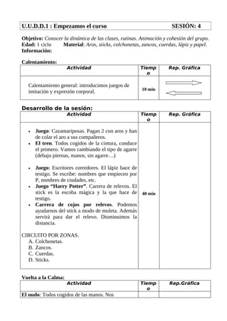 U.U.D.D.1 : Empezamos el curso SESIÓN: 4
Objetivo: Conocer la dinámica de las clases, rutinas. Animación y cohesión del grupo.
Edad: 1 ciclo Material: Aros, sticks, colchonetas, zancos, cuerdas, lápiz y papel.
Información:
Calentamiento:
Actividad Tiemp
o
Rep. Gráfica
Calentamiento general: introducimos juegos de
imitación y expresión corporal. 10 min
Desarrollo de la sesión:
Actividad Tiemp
o
Rep. Gráfica
• Juego: Cazamariposas. Pagan 2 con aros y han
de colar el aro a sus compañeros.
• El tren. Todos cogidos de la cintura, conduce
el primero. Vamos cambiando el tipo de agarre
(debajo piernas, manos, sin agarre…)
• Juego: Escritores corredores. El lápiz hace de
testigo. Se escribe: nombres que empiecen por
P, nombres de ciudades, etc.
• Juego “Harry Potter”. Carrera de relevos. El
stick es la escoba mágica y la que hace de
testigo.
• Carrera de cojos por relevos. Podemos
ayudarnos del stick a modo de muleta. Además
servirá para dar el relevo. Disminuimos la
distancia.
CIRCUITO POR ZONAS.
A. Colchonetas.
B. Zancos.
C. Cuerdas.
D. Sticks.
40 min
Vuelta a la Calma:
Actividad Tiemp
o
Rep.Gráfica
El nudo: Todos cogidos de las manos. Nos
 