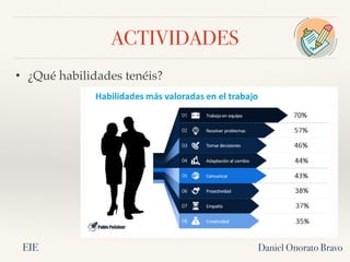ACTIVIDADES
Daniel Onorato Bravo
EIE
• ¿Qué habilidades tenéis?
 