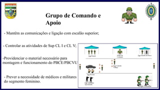 UD 1 Garantia da Lei e da Ordem (GLO) - Ass d. PBCE.pptx