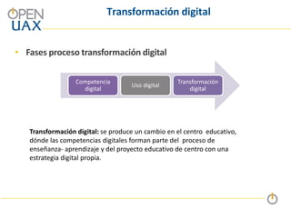 Transformación digital
• Fases proceso transformación digital
Competencia
digital
Uso digital
Transformación
digital
Transformación digital: se produce un cambio en el centro educativo,
dónde las competencias digitales forman parte del proceso de
enseñanza- aprendizaje y del proyecto educativo de centro con una
estrategia digital propia.
 