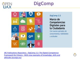 DigComp
JRC Publications Repository - DigComp 2.2: The Digital Competence
Framework for Citizens - With new examples of knowledge, skills and
attitudes (europa.eu)
 